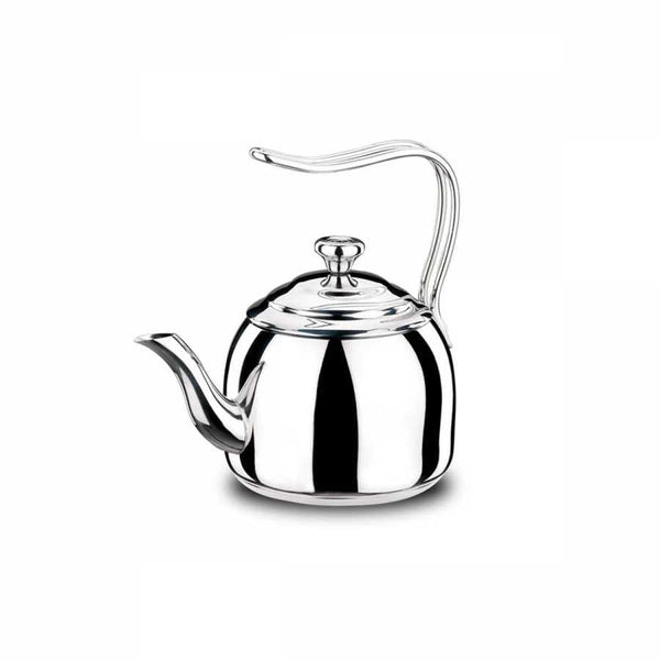 Korkmaz Droppa Kettle 2.0 Ltr